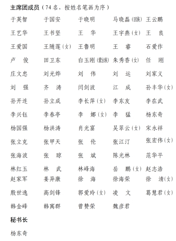 两会重磅 | 山东省十四届人大二次会议主席团成员和秘书长名单