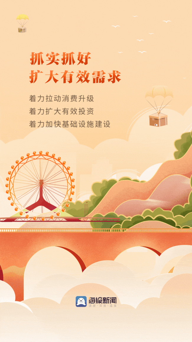 直观组图，带您了解2024年山东十二个方面重点工作