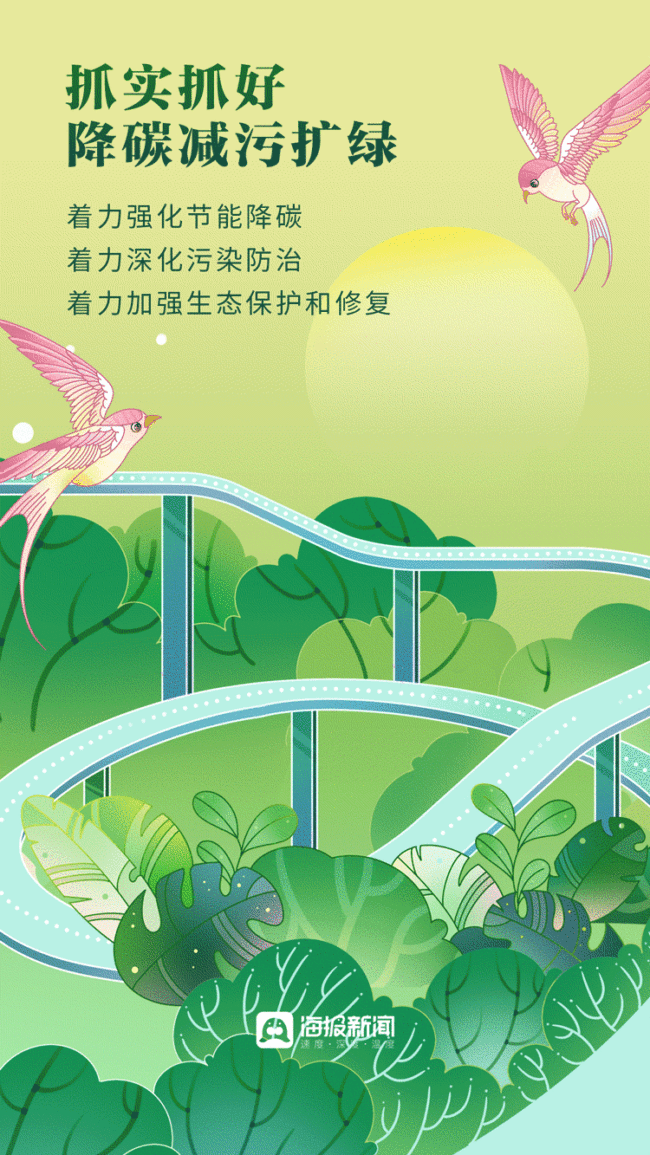 直观动图，带您了解2024年山东十二个方面重点工作