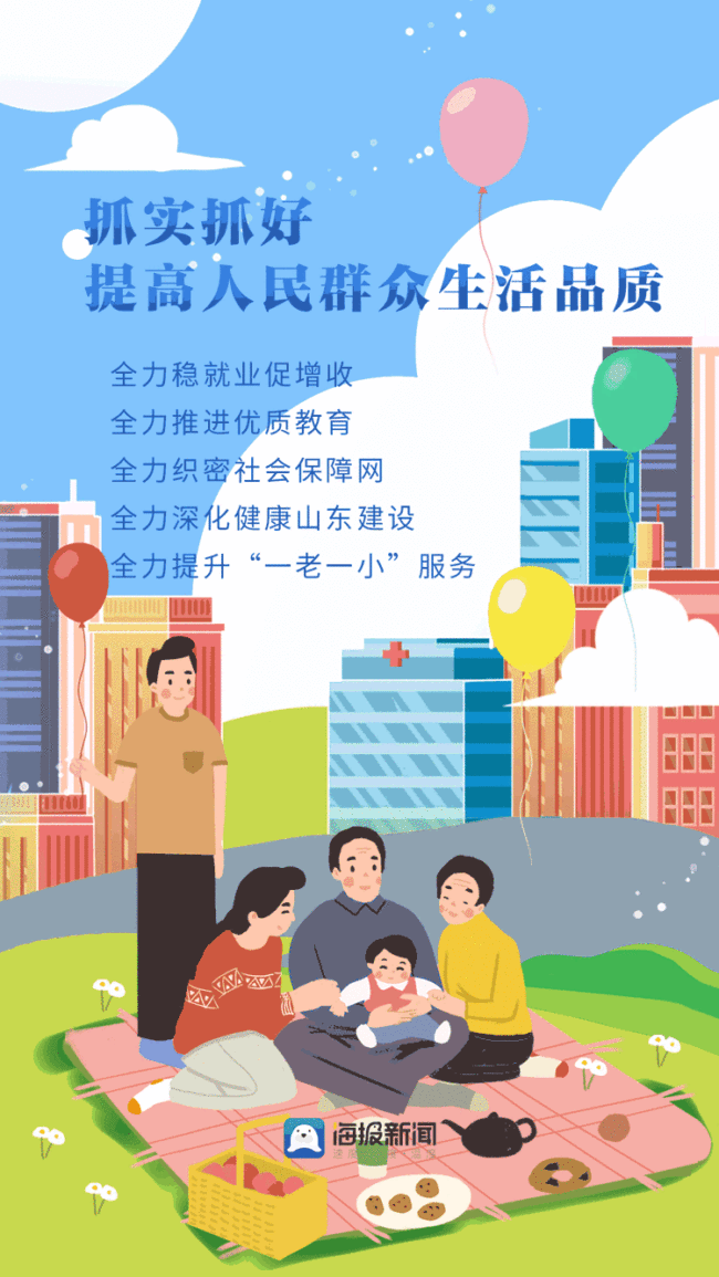 直观动图，带您了解2024年山东十二个方面重点工作