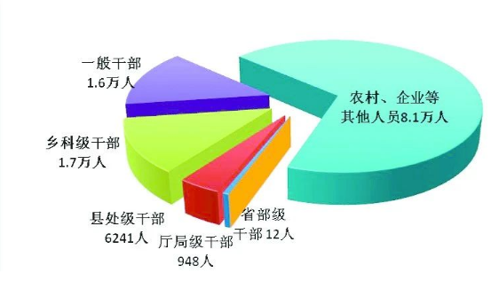bf397523ba17d200f08cb162afb78c7.png