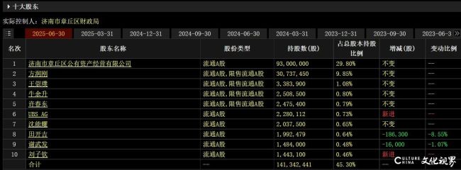 20250902103542645318.jpg 172.jpg