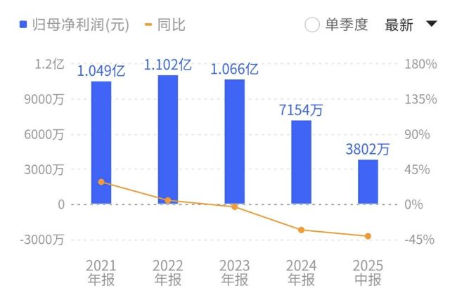 20250902103548269399.jpg 173.jpg