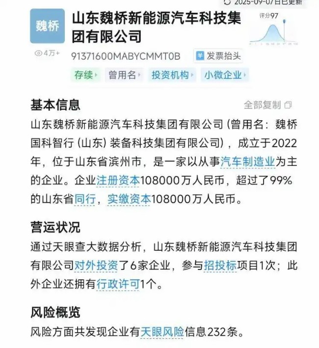 此北汽非彼北汽?——212越野车一段翻车视频牵出北汽制造背后的山东“魏桥造车”