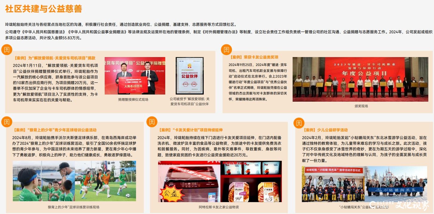 碾过岁月,链接未来——玲珑50年:从招远田埂到全球版图,用车辙串联起全球的“共生故事”