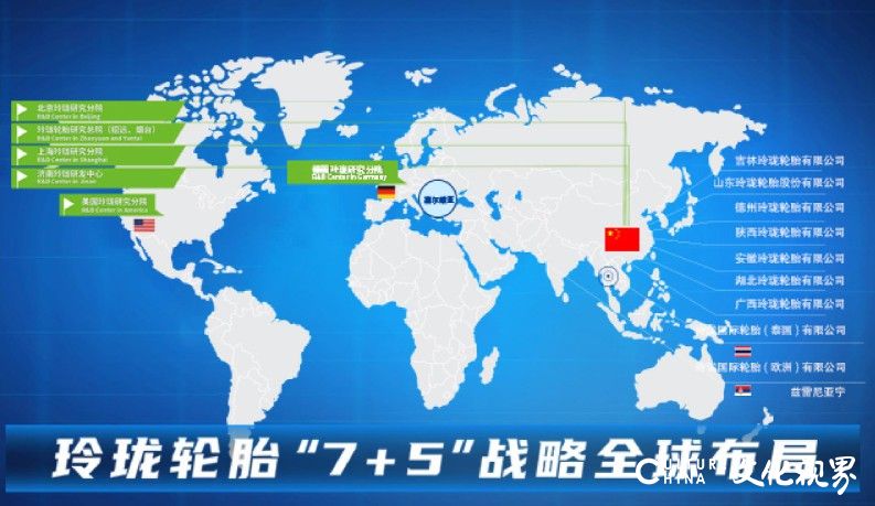 碾过岁月,链接未来——玲珑50年:从招远田埂到全球版图,用车辙串联起全球的“共生故事”