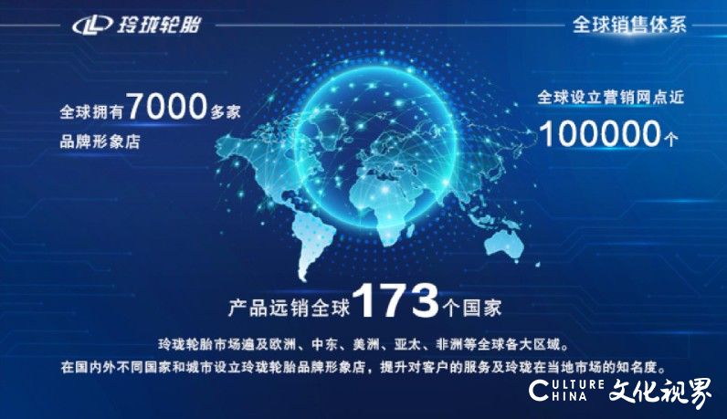 碾过岁月,链接未来——玲珑50年:从招远田埂到全球版图,用车辙串联起全球的“共生故事”